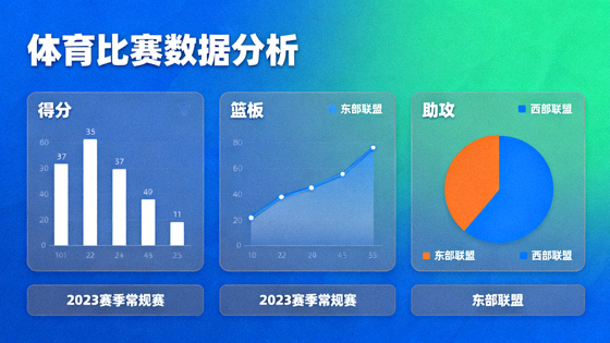 体育比赛数据分析图表与统计指标展示界面