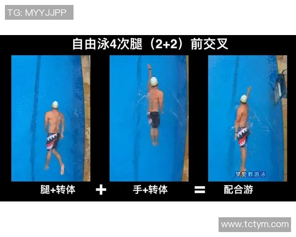 自由泳常见错误解析与纠正技巧帮助提高游泳效率与技巧