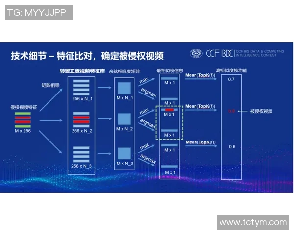 西安街舞队的进攻策略分析与表现评估探讨