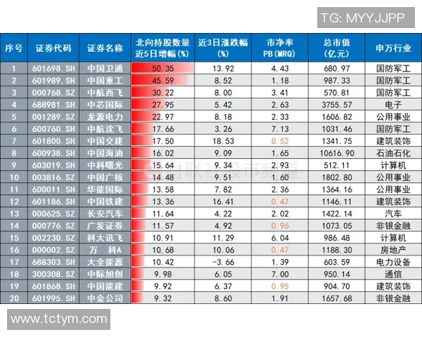 欧里恩特与邦明历史交锋比分回顾及分析